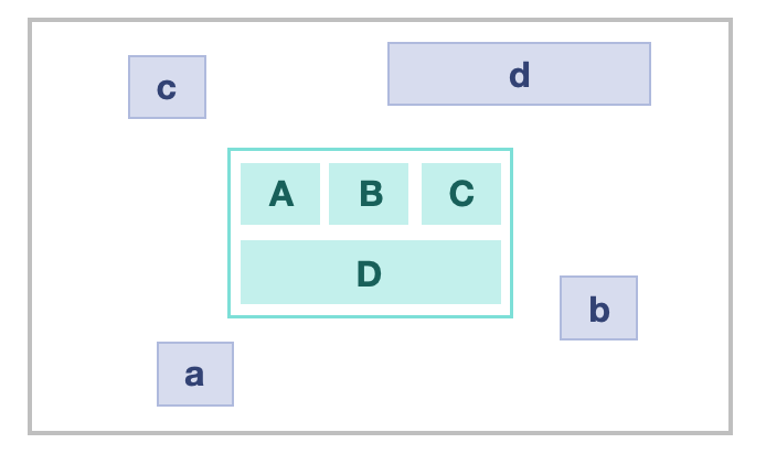 Stacking Task