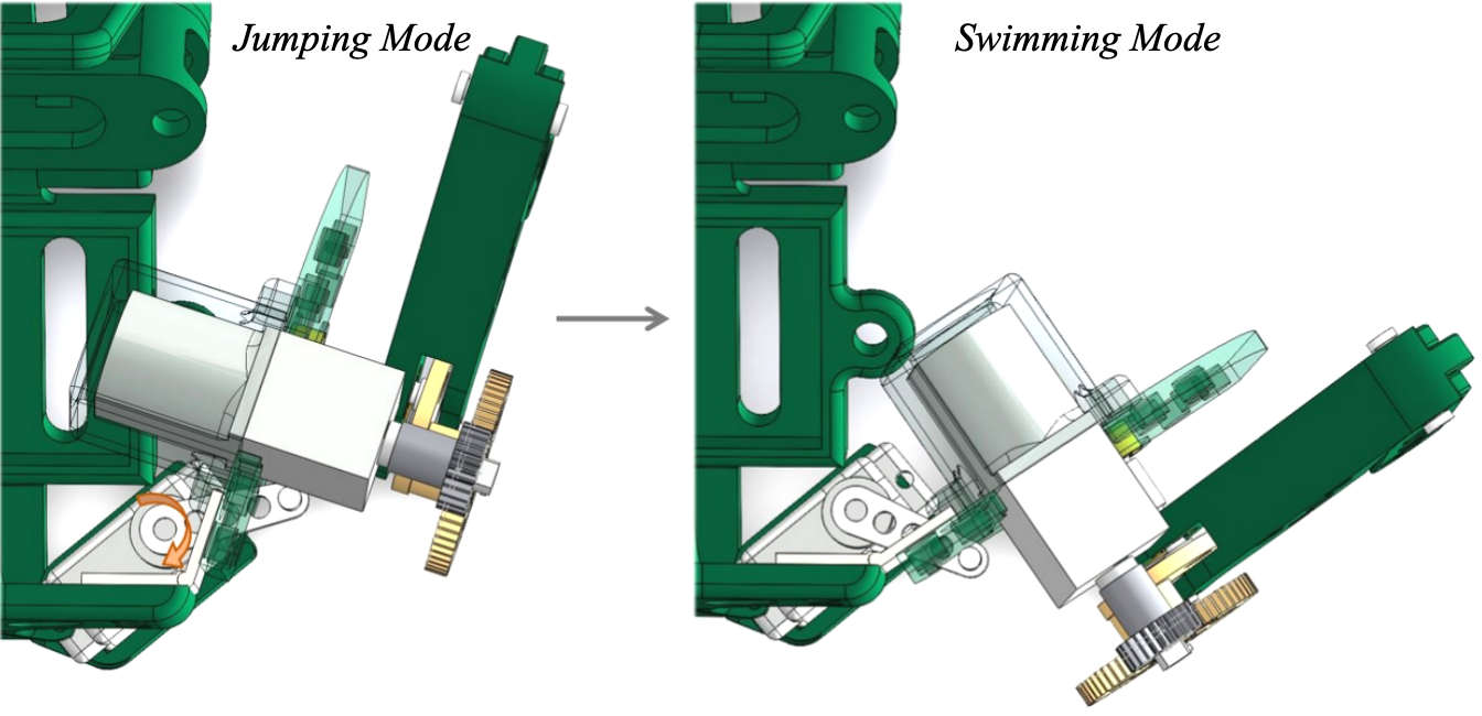 Principle of Amphibious Mode Switching