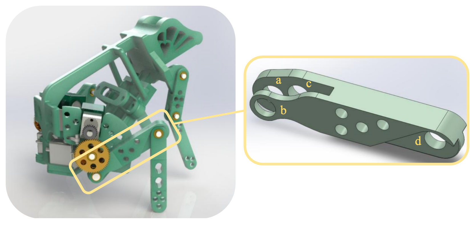Overall Structure and Parts Selection