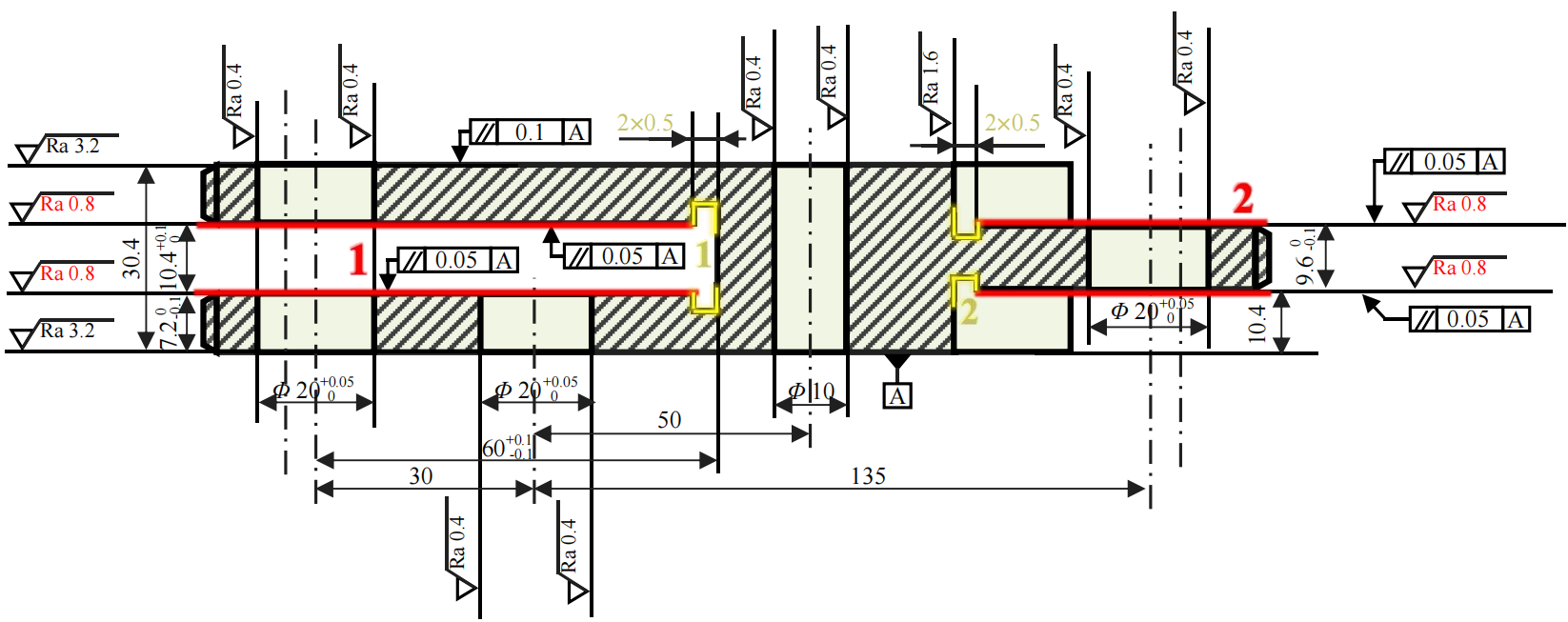 Plane roughness and Backing Groove Setting